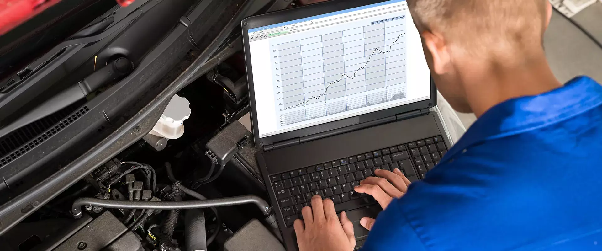 Engine Diagnostics near Centreville, MI